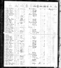 New York, Passenger Lists, 1820-1957