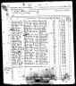 U.S. IRS Tax Assessment Lists, 1862-1918