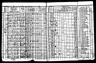 Iowa, State Census Collection, 1836-1925