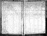 1820 United States Federal Census