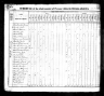 1830 United States Federal Census