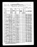 Nebraska, State Census Collection, 1860-1885