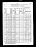 Nebraska, State Census Collection, 1860-1885