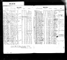 Kentucky, Death Records, 1852-1963