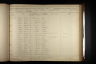 U.S., Civil War Draft Registrations Records, 1863-1865