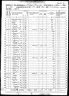 1860 United States Federal Census