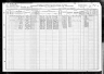 1910 United States Federal Census