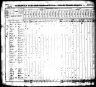 1830 United States Federal Census