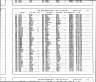 Cook County, Illinois Marriage Indexes, 1912-1942