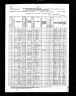 Nebraska, State Census Collection, 1860-1885