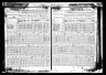 U.S., Selected Federal Census Non-Population Schedules, 1850-1880