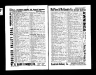 U.S. City Directories, 1822-1995