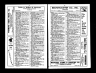 U.S. City Directories, 1822-1995