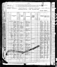 1880 United States Federal Census