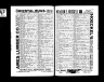 U.S. City Directories, 1822-1995