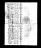 New York, Passenger Lists, 1820-1957
