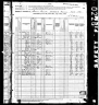 1880 United States Federal Census