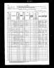 Nebraska, State Census Collection, 1860-1885