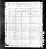 1880 United States Federal Census