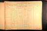 U.S., Civil War Draft Registrations Records, 1863-1865