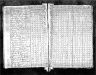 1820 United States Federal Census