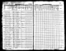 Iowa, State Census Collection, 1836-1925