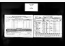 Nebraska, State Census Collection, 1860-1885