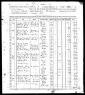 U.S. IRS Tax Assessment Lists, 1862-1918