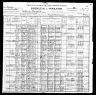 1900 United States Federal Census