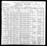 1900 United States Federal Census