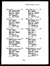 U.S. Federal Census Mortality Schedules, 1850-1885