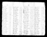 1790 United States Federal Census