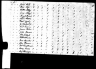 1810 United States Federal Census