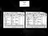 Nebraska, State Census Collection, 1860-1885