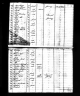 New York, Passenger Lists, 1820-1957