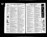 U.S. City Directories, 1822-1995