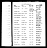 North Carolina, Marriage Records, 1741-2011