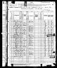 1880 United States Federal Census