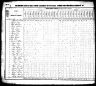 1830 United States Federal Census