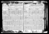 U.S., Selected Federal Census Non-Population Schedules, 1850-1880