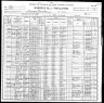 1900 United States Federal Census