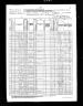 Nebraska, State Census Collection, 1860-1885