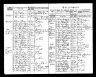 Christian Petersen family 1835 census