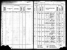 Kansas State Census Collection, 1855-1925