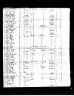 New York, Passenger Lists, 1820-1957