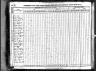 1840 United States Federal Census