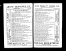 U.S. City Directories, 1822-1995