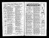 U.S. City Directories, 1822-1995