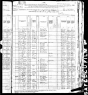 1880 United States Federal Census