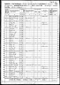 1860 United States Federal Census